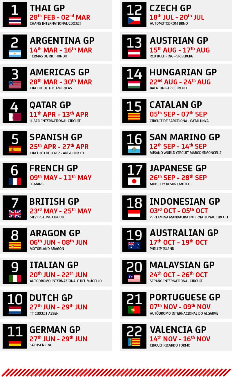 Calendrier MotoGP 2025 complet : vingt-deux Grands Prix numérotés, drapeau, nom et dates pour chacun, sur deux colonnes.