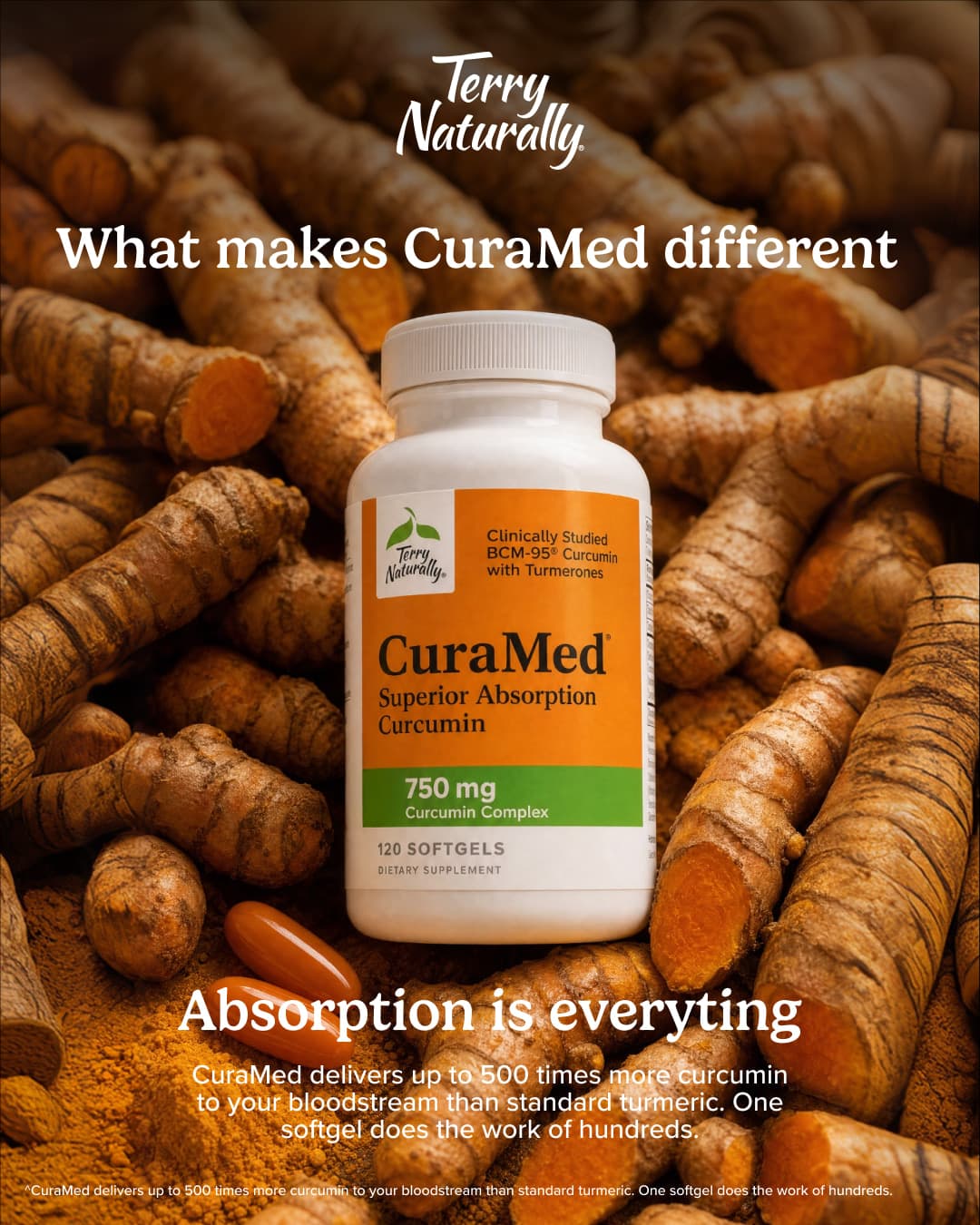 Publicité Meta Terry Naturally pour CuraMed : le flacon posé sur un lit de racines de curcuma, accroche « What makes CuraMed different ».