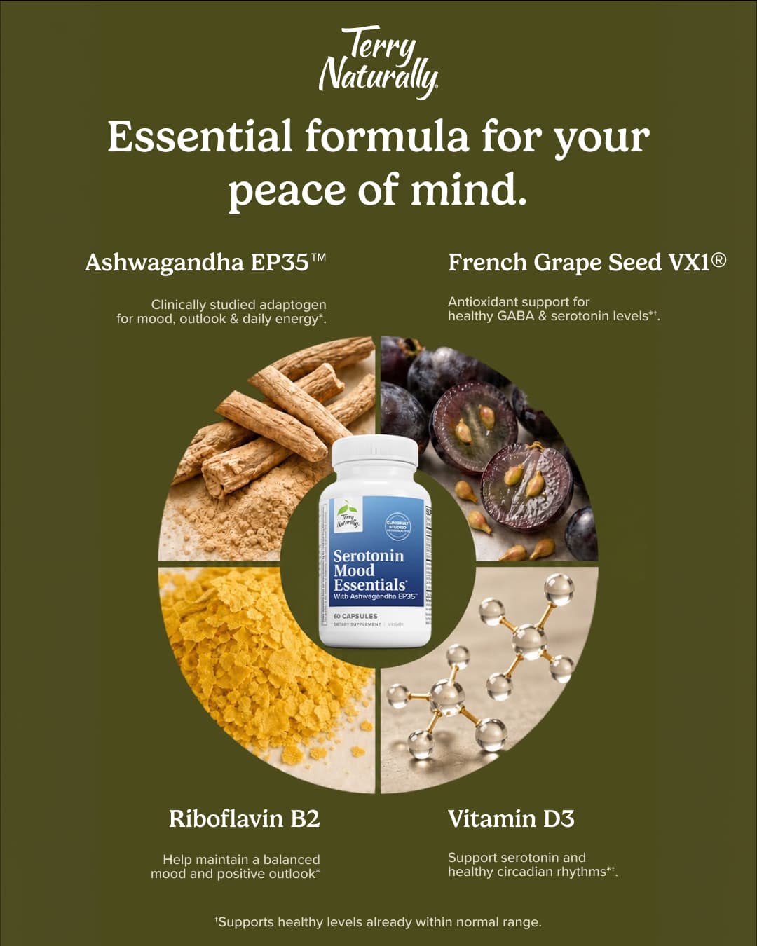 Même gabarit Serotonin Mood Essentials, accroche « Essential formula for your peace of mind ».