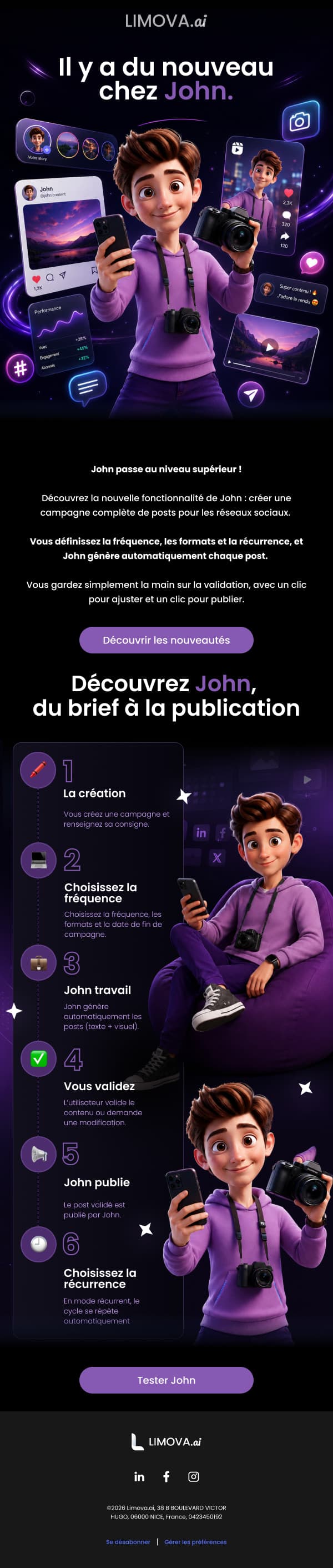 Campagne « Nouveauté John » : l’agent marketing entouré de publications et de statistiques, puis la génération d’une campagne sociale en six étapes.